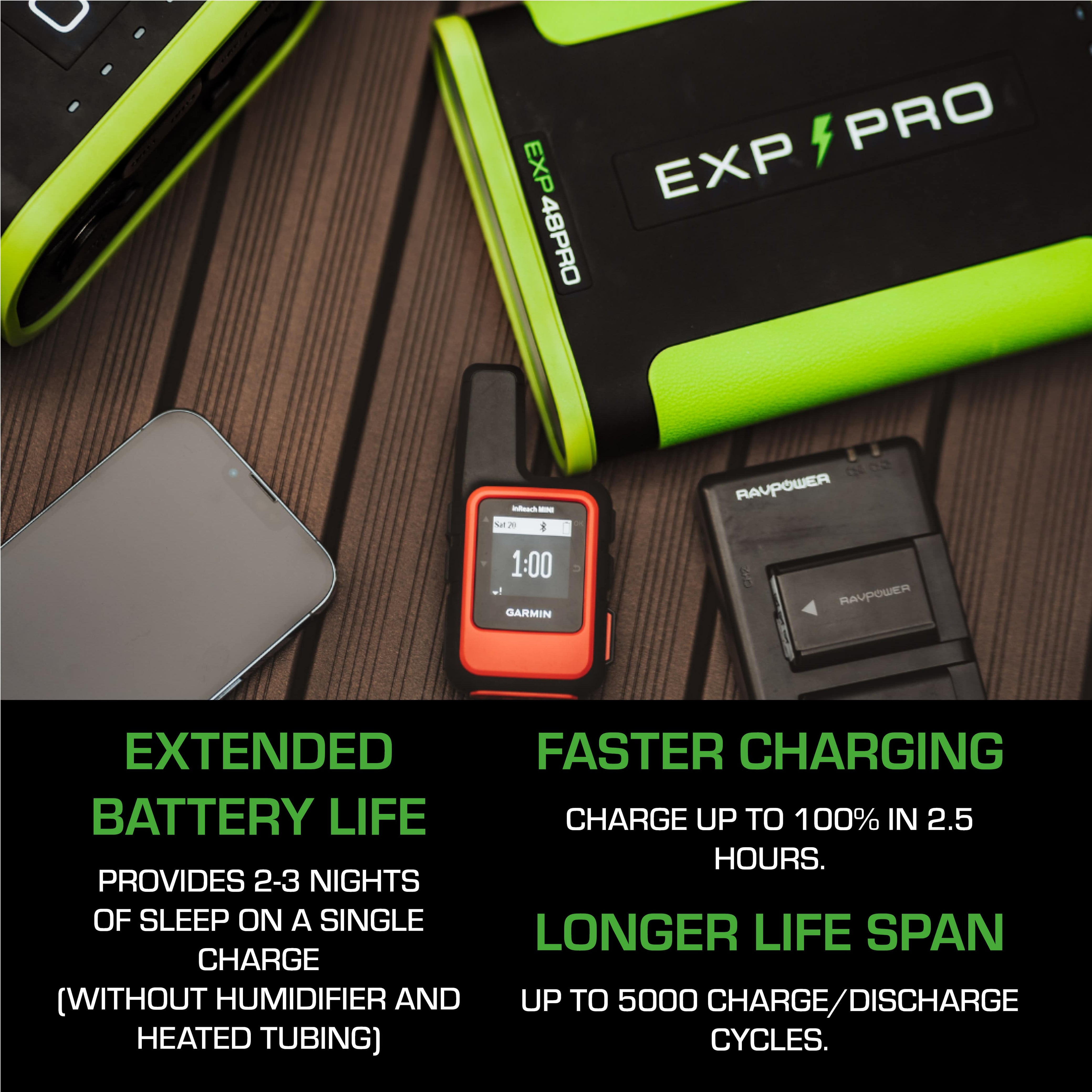 48 pack — EXP PRO