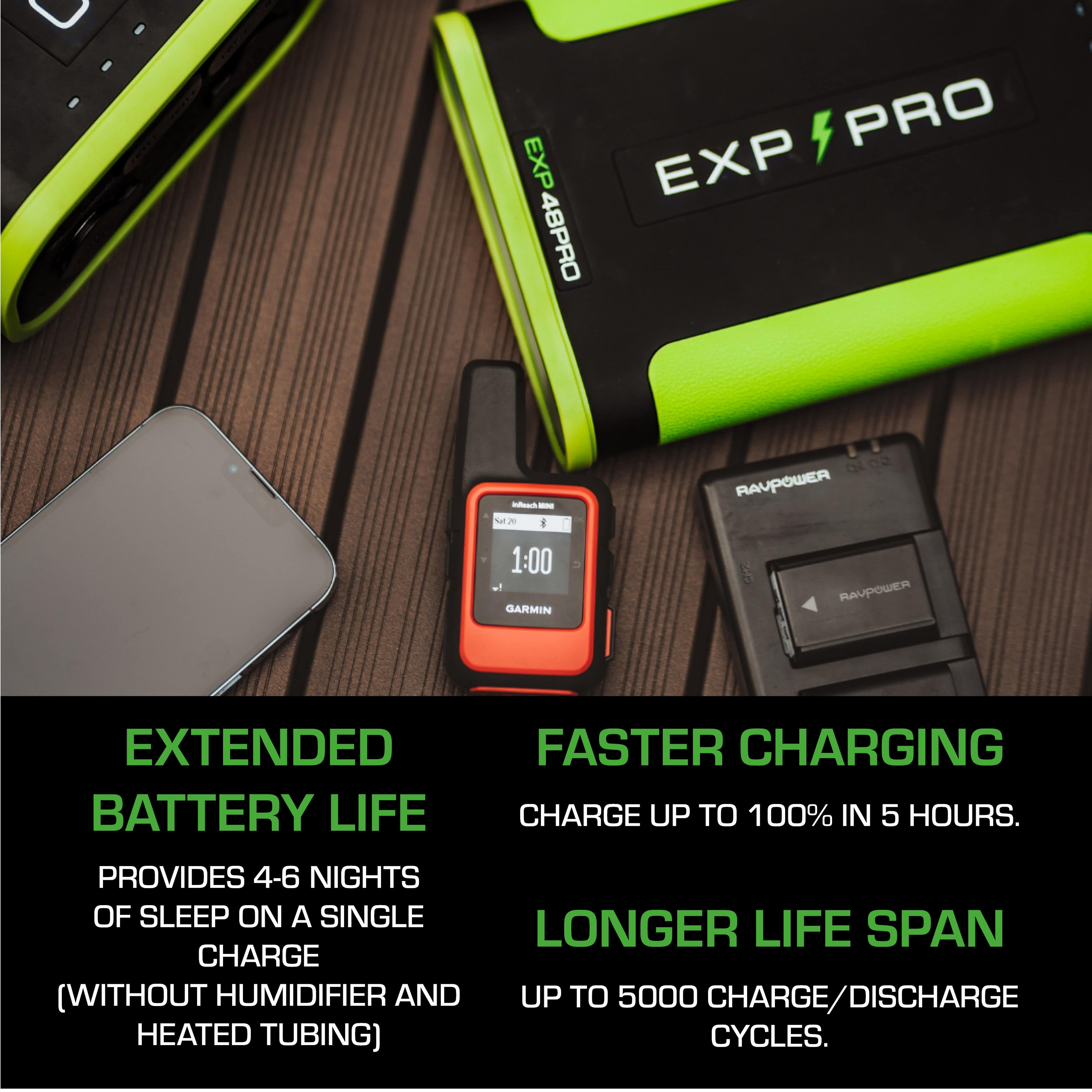 96 pack — EXP PRO
