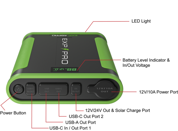 EXP48PRO APEX Battery (CPAP DC Cord Included)