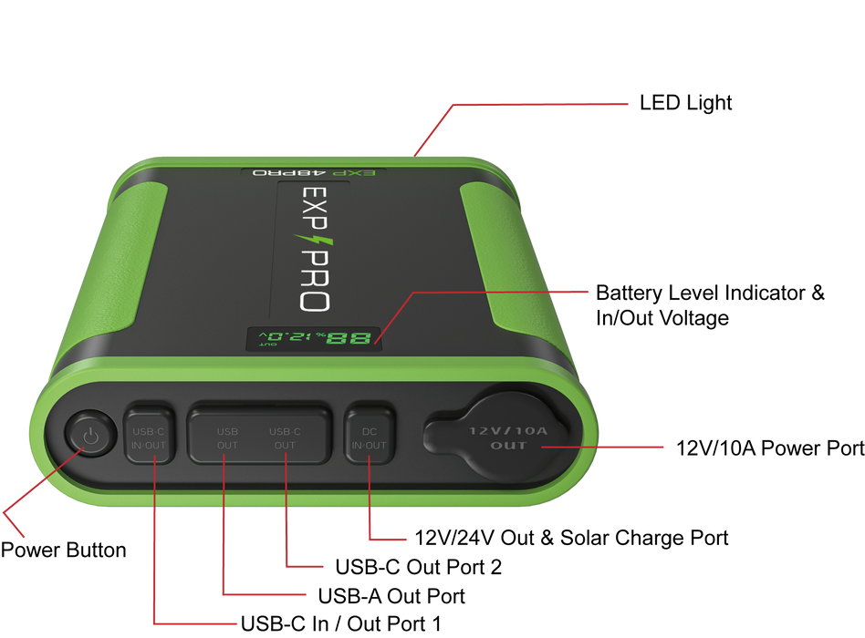 EXP48PRO APEX Battery (CPAP DC Cord Included)